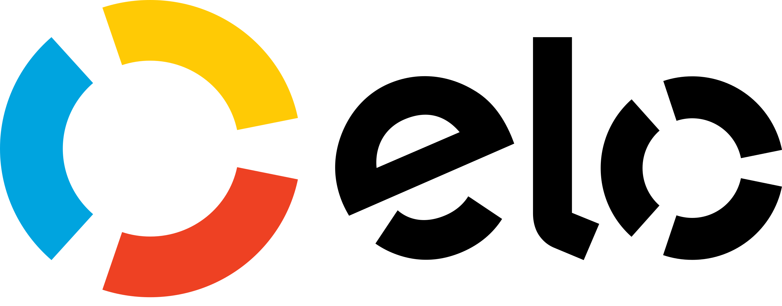 Files/elo_card_association_logo_ _black_text_svg